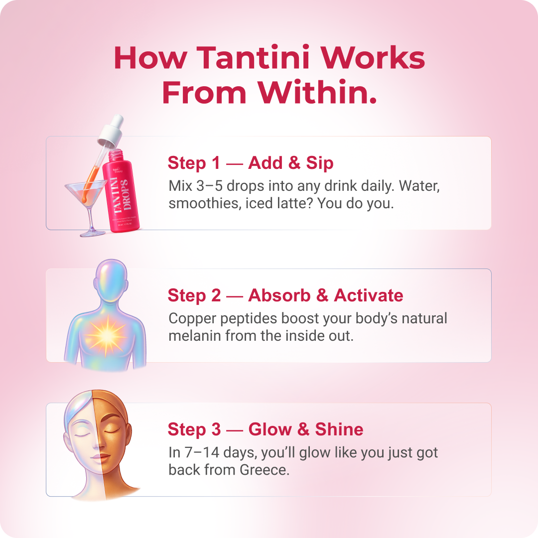 Tantini Drops